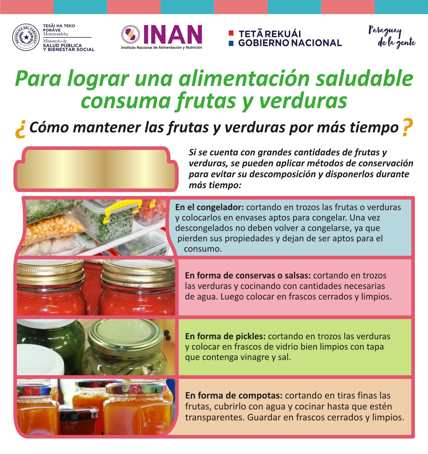 flyer conservaci%C3%B3n frutas verduras
