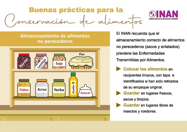 Apliquemos buenas prácticas para almacenar alimentos no perecederos INAN Apliquemos buenas prácticas para almacenar alimentos no perecederos INAN
